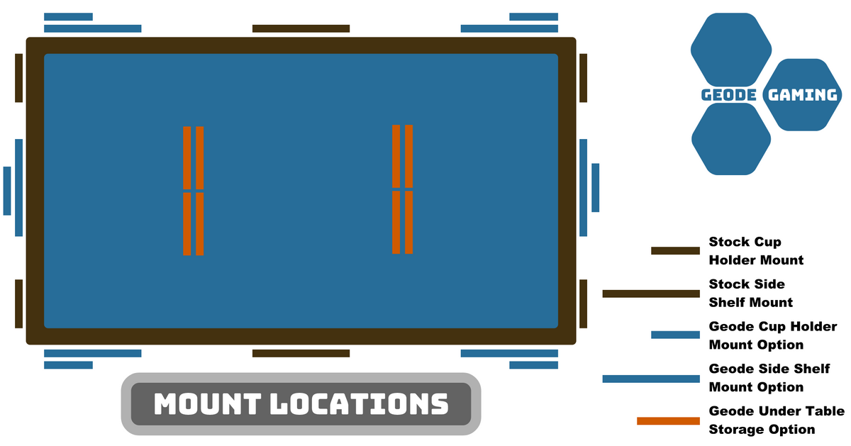 Jasper Under Table Storage Mounts 4Pack Geode Gaming